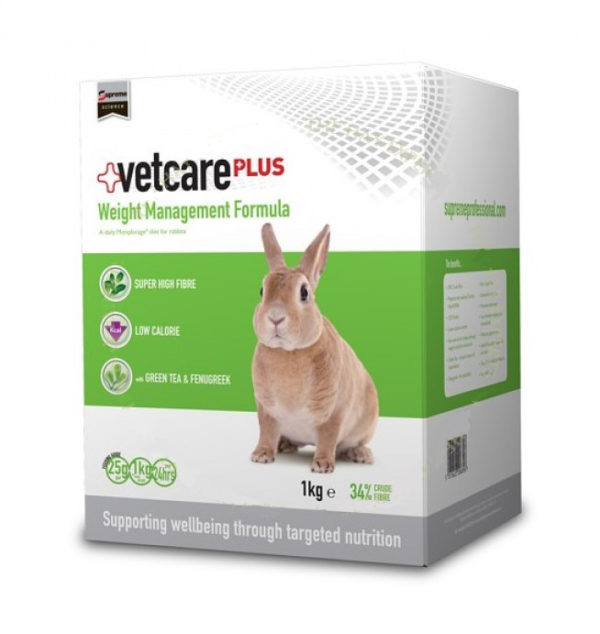 VetCarePlus Weight Management